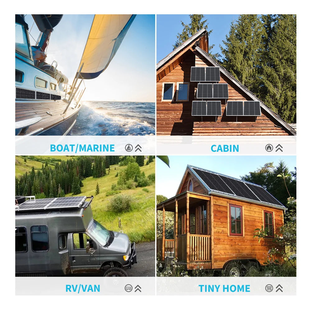 Renogy Solar Panel 50 Watt 12 Volt, High-Efficiency 50W Solar Panel Monocrystalline PV Module Power Charger for RV Marine