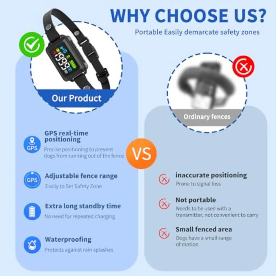 GPS Wireless Dog Fence - Waterproof Pet Containment System with Smart Shock Collar - Safe GPS Tracker for Dogs - Adjustable Rec
