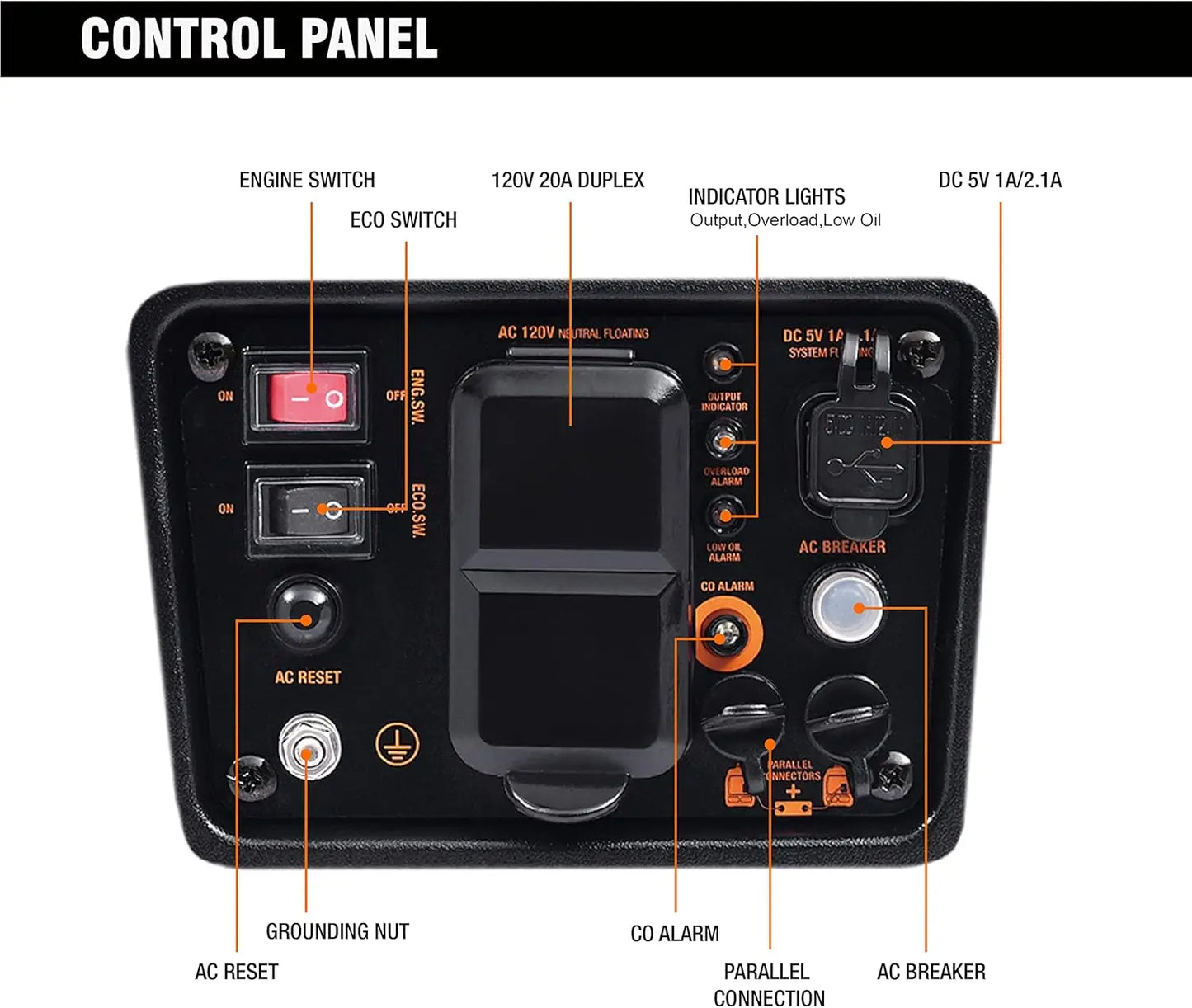 Generator,EPA Compliant, Eco-Mode Feature, Ultra Lightweight for Backup Home Use & Camping