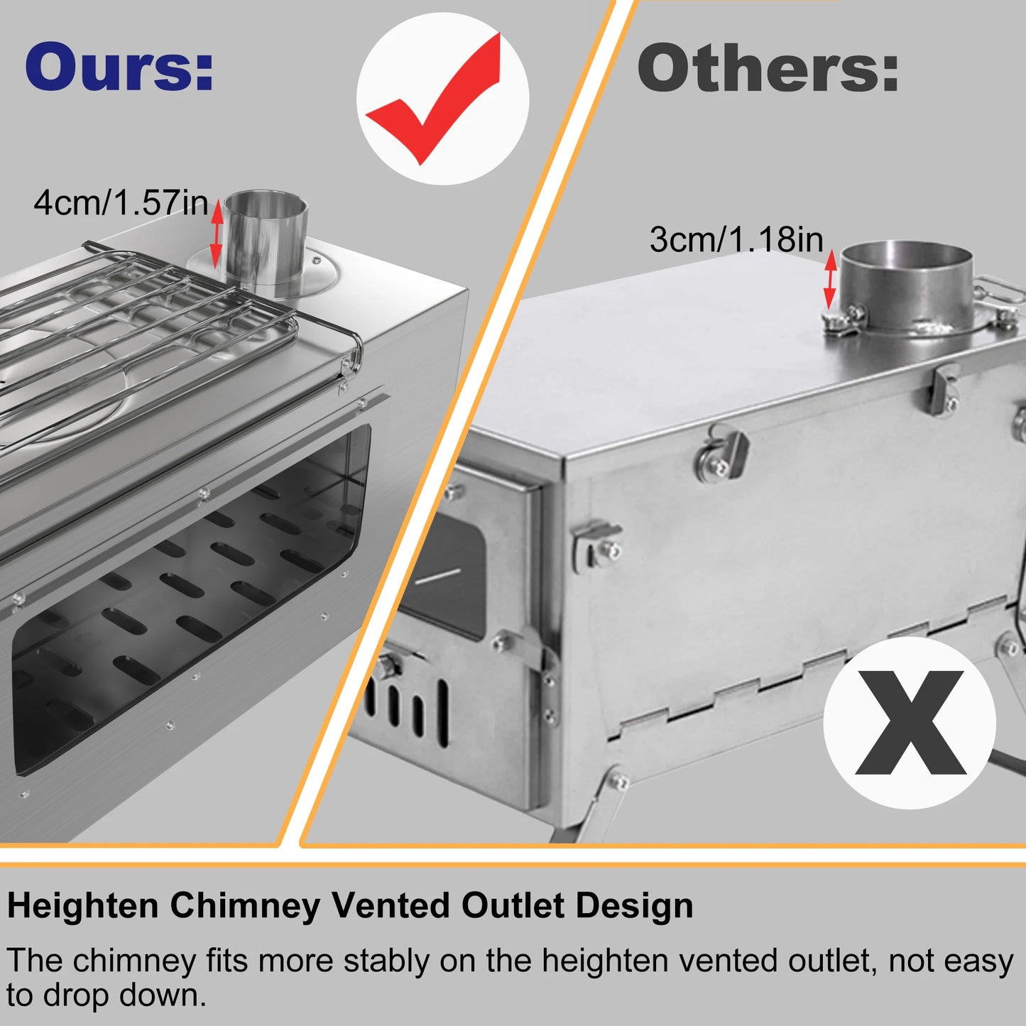 Portable Camping Tent Wood Stove for Outdoor Heating Stainless Steel Hot Tent Stove Burner Stove with 7 Chimney Pipes