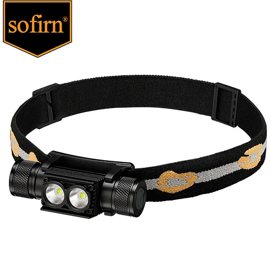 H25S Mini LED HeadLamp XML 1200lm Head lamp White Light Headlamp USB Rechargeable 18650 Head Light