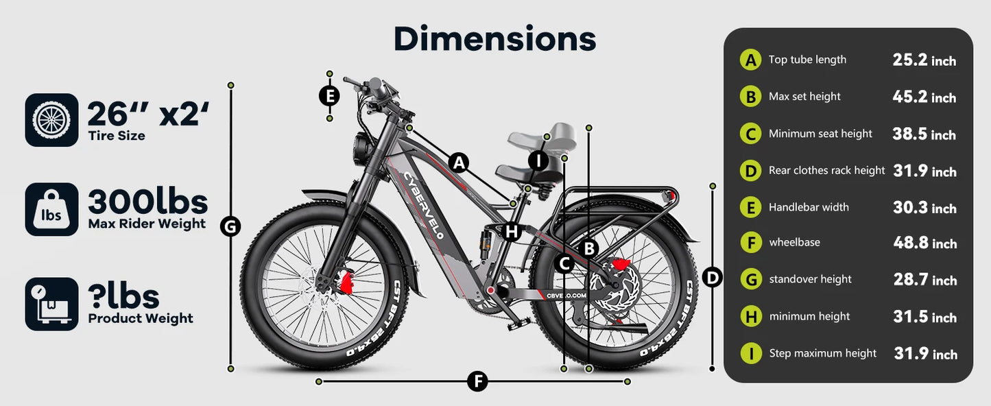 Cybervelo Strong Power Ebike, 5000W Motor Off Road Electric Bike, 100 Miles Long Range, 26"x4.0” Fat Tire, 60V 50Ah Big Battery EK9