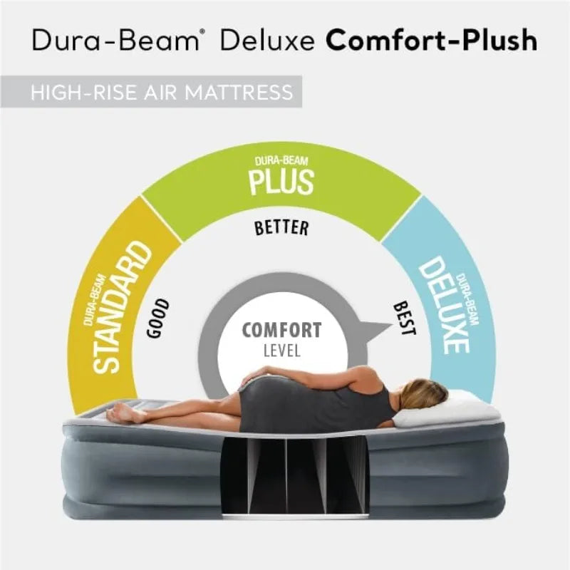 Intex DuraBeam Comfort Plush Air Mattress With Pump