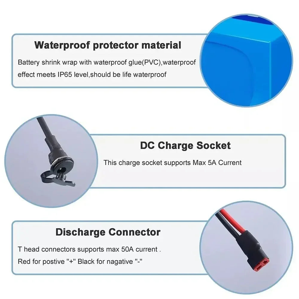 Aleaviy 36V 20Ah Electric Bike Lithium Battery Pack 20000mAh Li ion Ebike Battery for Bicycle Scooter Motorcycle with Charger