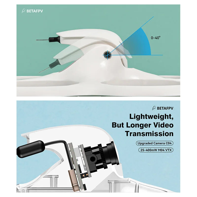 BETAFPV Cetus X FPV Kit Brushless FPV Quadcopter ELRS 2.4G / Frsky FC Indoor Racing Airplane Ship from US