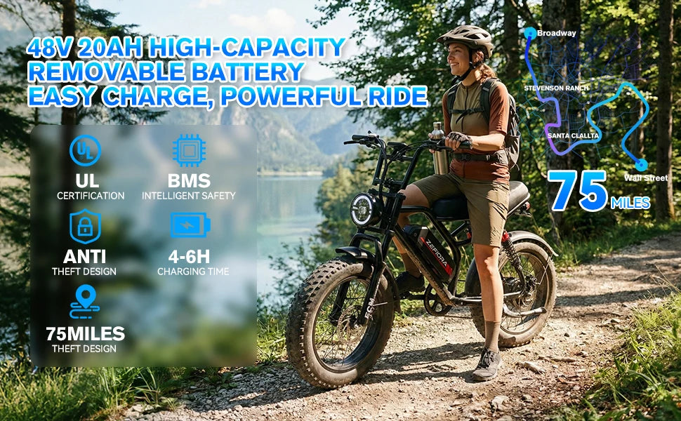 14 Inch Explorer King Mountain Ebike,Certified UL2849 45° Climbing Adjustable Front Brake Seat Factory Original Free Local Shipping
