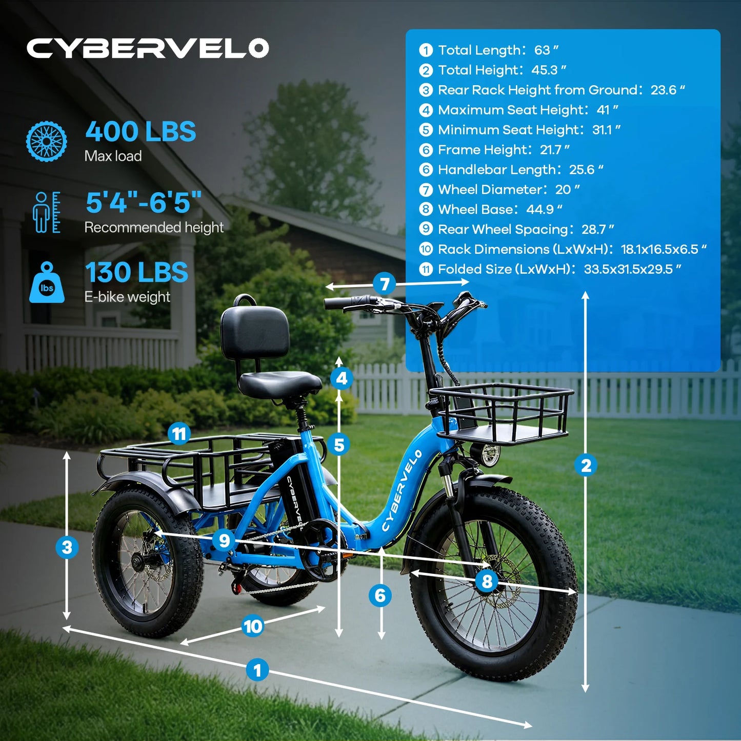1000W Peak Three-Wheels Step-Thru Folding Ebike, 48V 20.8AH Removable Battery, 7-Speed Urban City Commuter Electric Tricycle for Adults Cybervelo C16