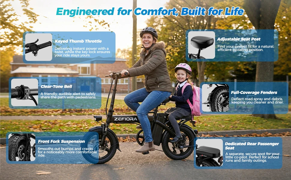 City Commuting Ebike,Limited Stock Upgrade 2026 New Arrival Latest Design,Certified UL2849 Factory Original Free Local Shipping