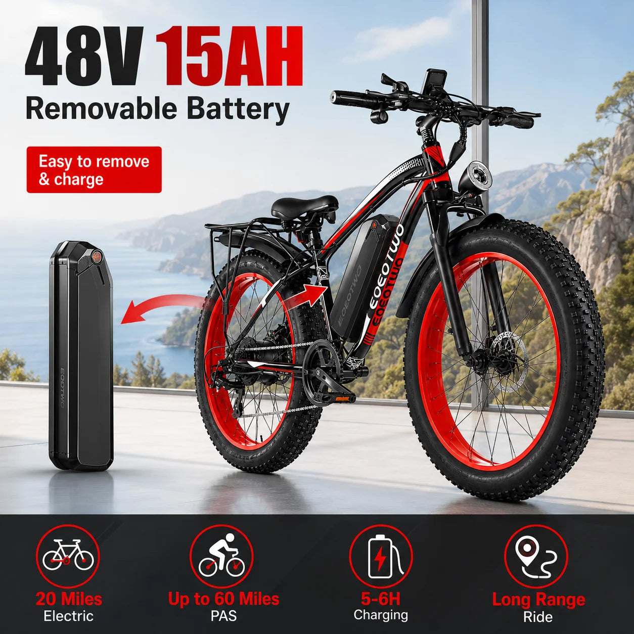 EOEOTWO 1500W Fat Tire Electric Bike for Adults 26"x4.0 All Terrain Ebike 34MPH Fast Mountain E-Bike 48V Long Range Snow Beach Bicycle