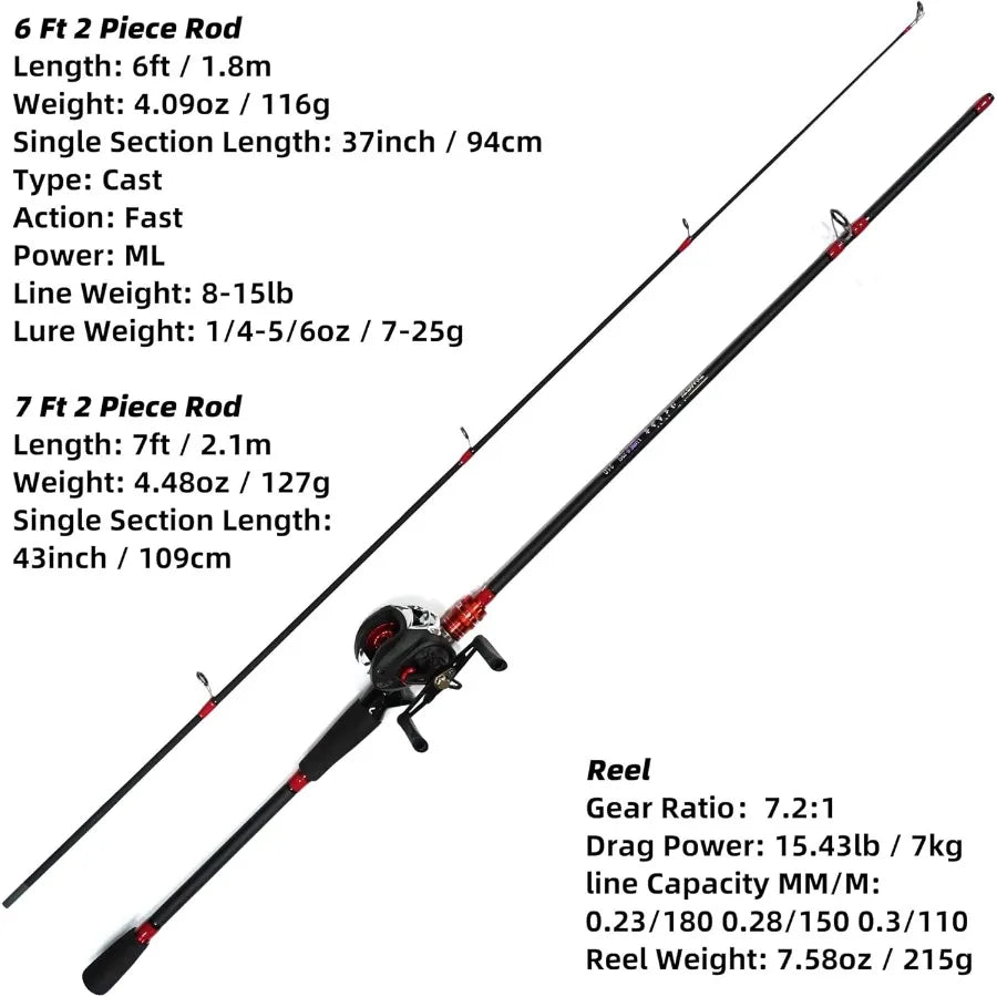 Fishing Rod and Reel Combo Baitcasting Combo for Freshwater and Saltwater Fishing 6 Foot 7 Foot 2Piece Design with Durab
