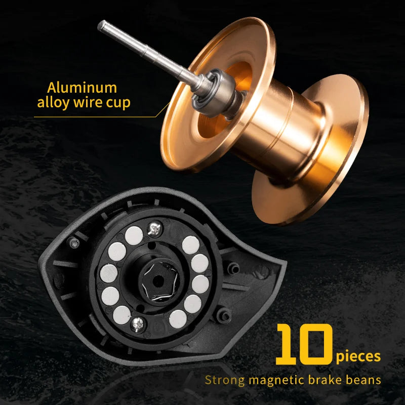 AK Baitcasting Reel Gear Ratio 7.2:1 High Speed Fishing Reel for Bass Saltwater Baitcaster