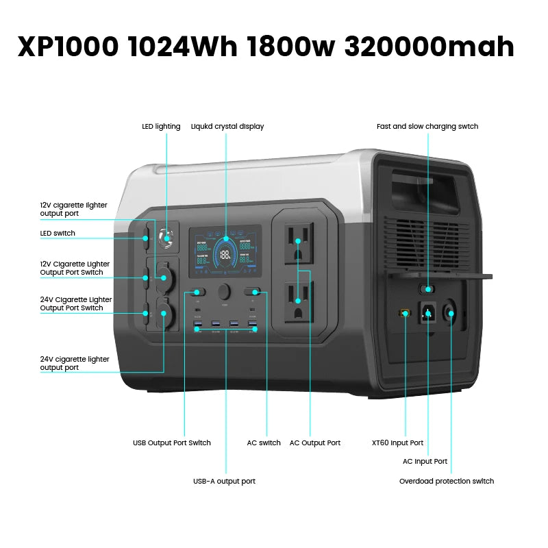Ctolity XP1000 1024Wh 1600w Portable Power Station for Camping, UPS Function, Lifepo4 Battery, One Hour Fast Full Charing