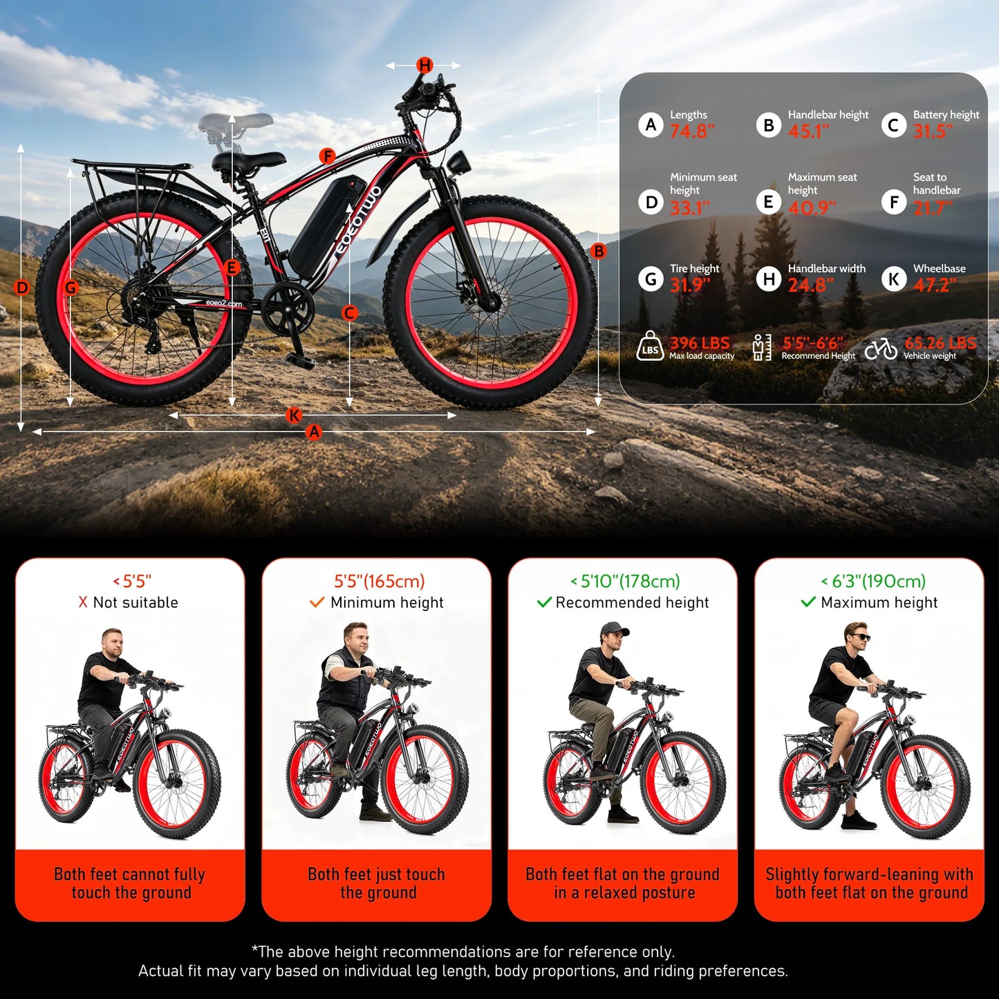 EOEOTWO 1500W Fat Tire Electric Bike for Adults 26"x4.0 All Terrain Ebike 34MPH Fast Mountain E-Bike 48V Long Range Snow Beach Bicycle