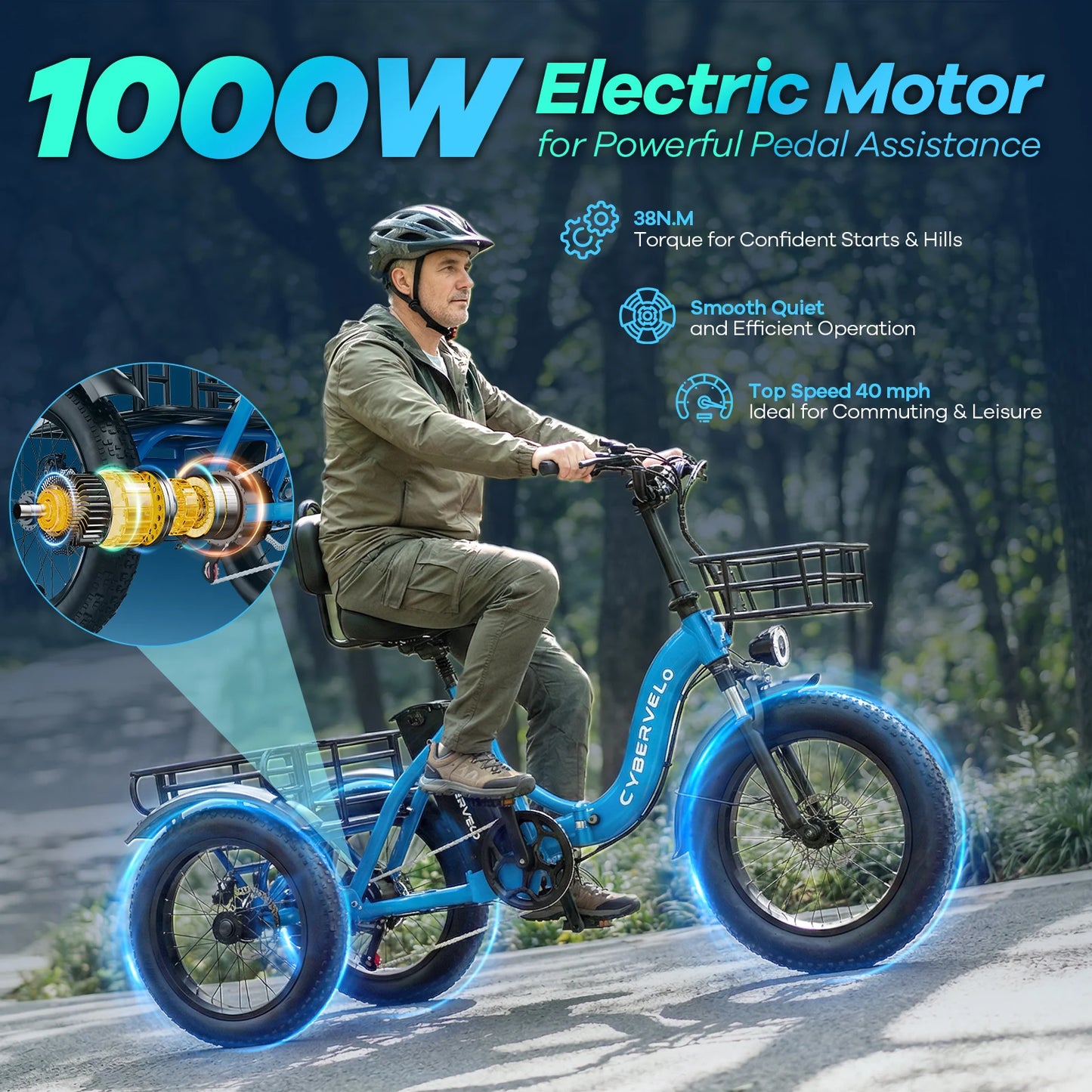 1000W Peak Three-Wheels Step-Thru Folding Ebike, 48V 20.8AH Removable Battery, 7-Speed Urban City Commuter Electric Tricycle for Adults Cybervelo C16