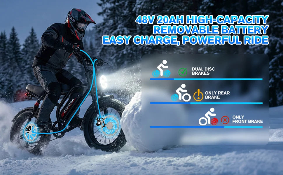 14 Inch Explorer King Mountain Ebike,Certified UL2849 45° Climbing Adjustable Front Brake Seat Factory Original Free Local Shipping