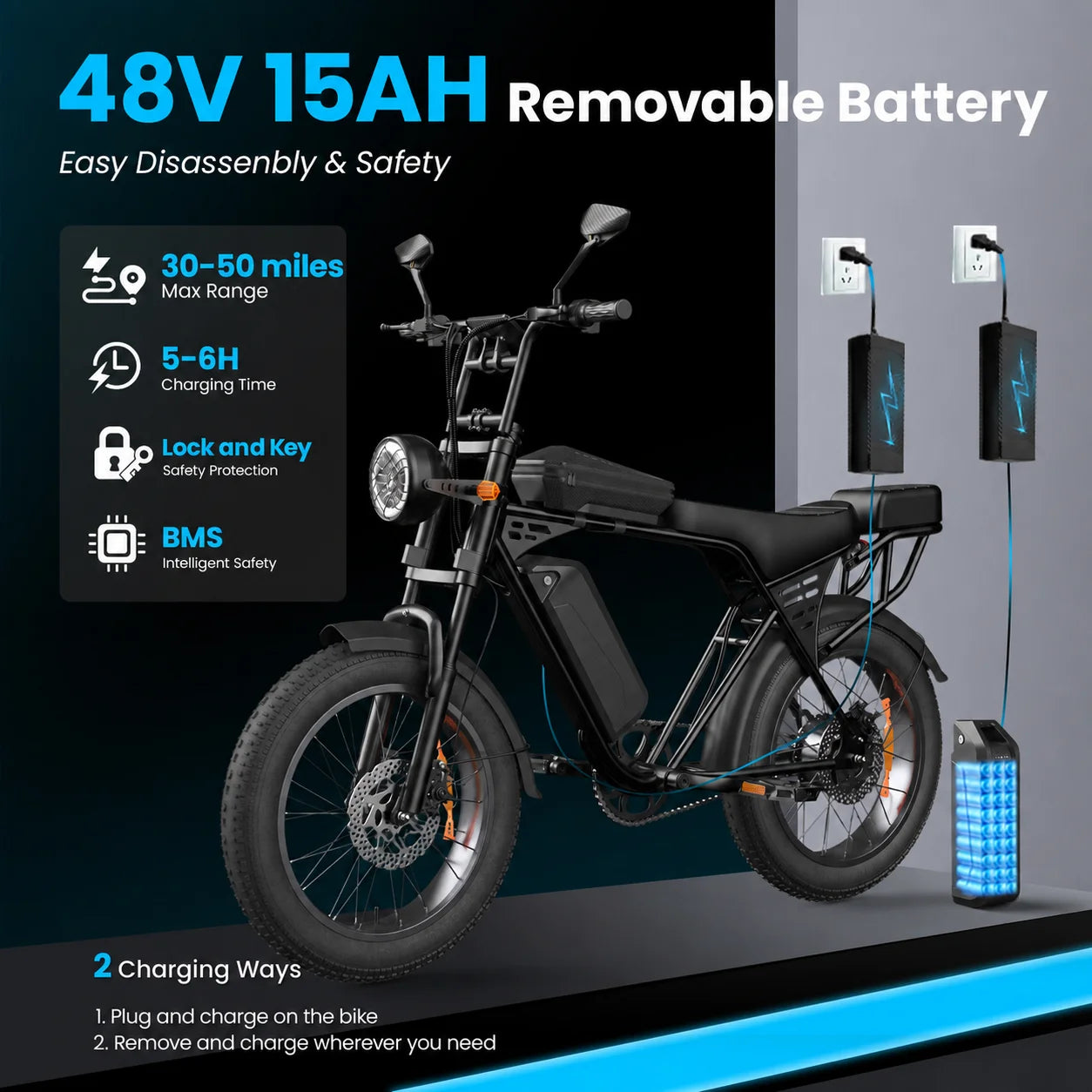 Electric Bike for Adults, 1000W Peak Motor 50 Miles Fat Tire Ebike with 48V 15Ah Removable Battery 20" Fat Tire Electric Bike, Front Suspension and 7-Speed