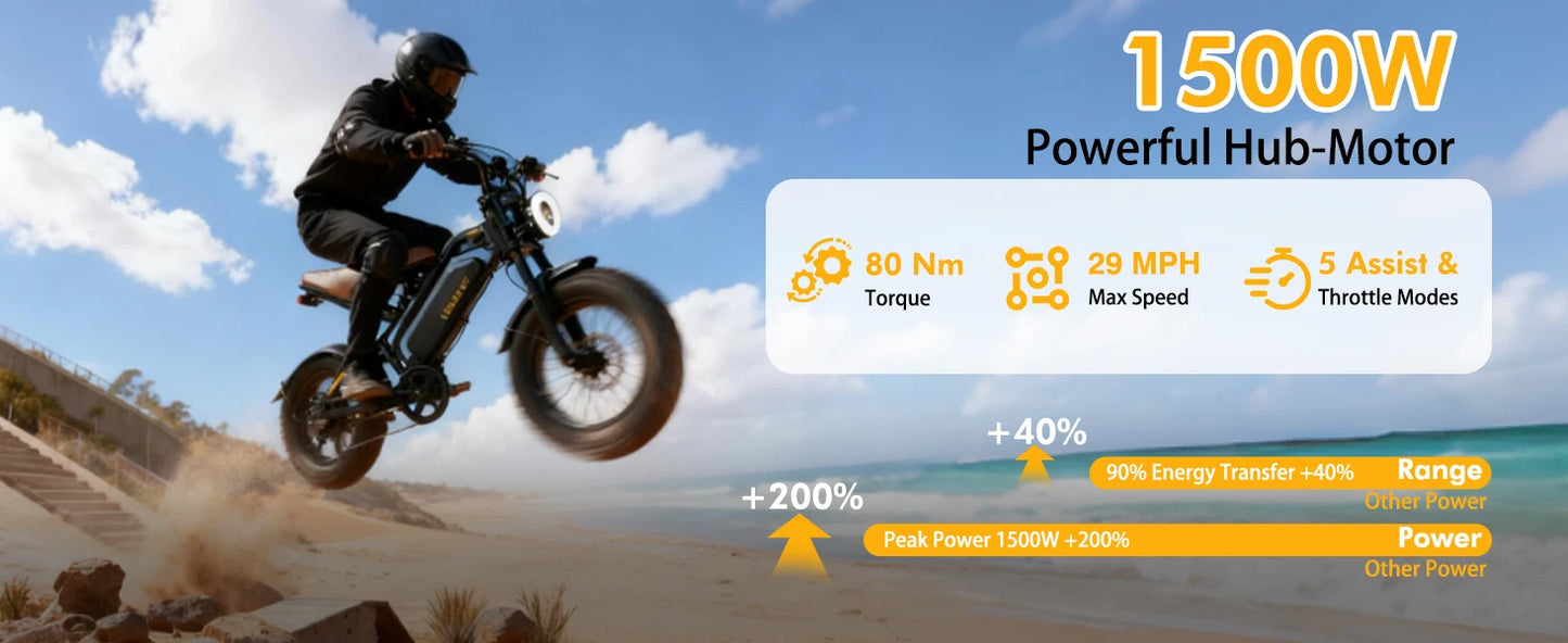 Bodywel M16 Off-Road Electric Bike for Adults 1500W Motor 48V 15AH Battery Fat Tire Mountain Moped Ebike All-Terrain Motorcycle