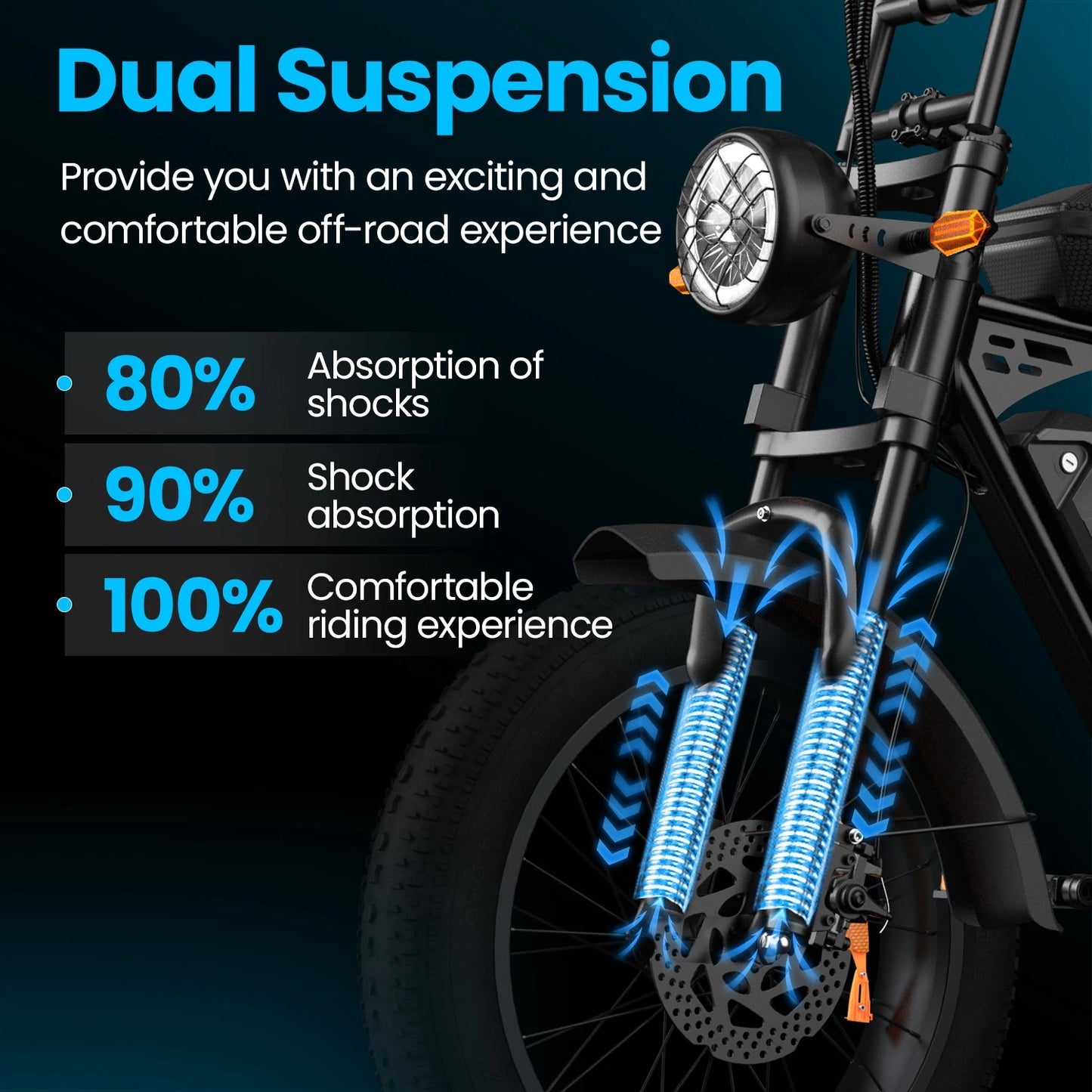 Electric Bike for Adults, 1000W Peak Motor 50 Miles Fat Tire Ebike with 48V 15Ah Removable Battery 20" Fat Tire Electric Bike, Front Suspension and 7-Speed
