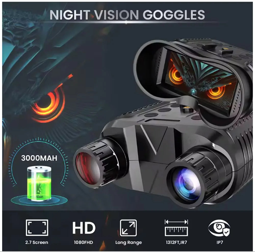 NV8160 Night Vision Binoculars for Adults, Head Mounted Tactical Helmet Night Vision Goggles 8X Digital Zoom for Outdoor Hunting