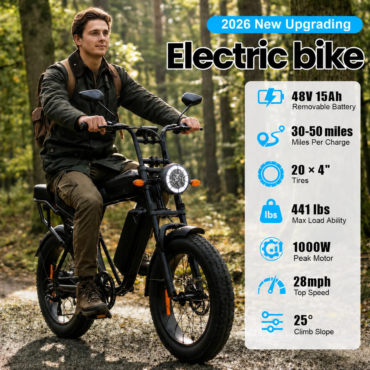 Electric Bike for Adults, 1000W Peak Motor 50 Miles Fat Tire Ebike with 48V 15Ah Removable Battery 20" Fat Tire Electric Bike, Front Suspension and 7-Speed