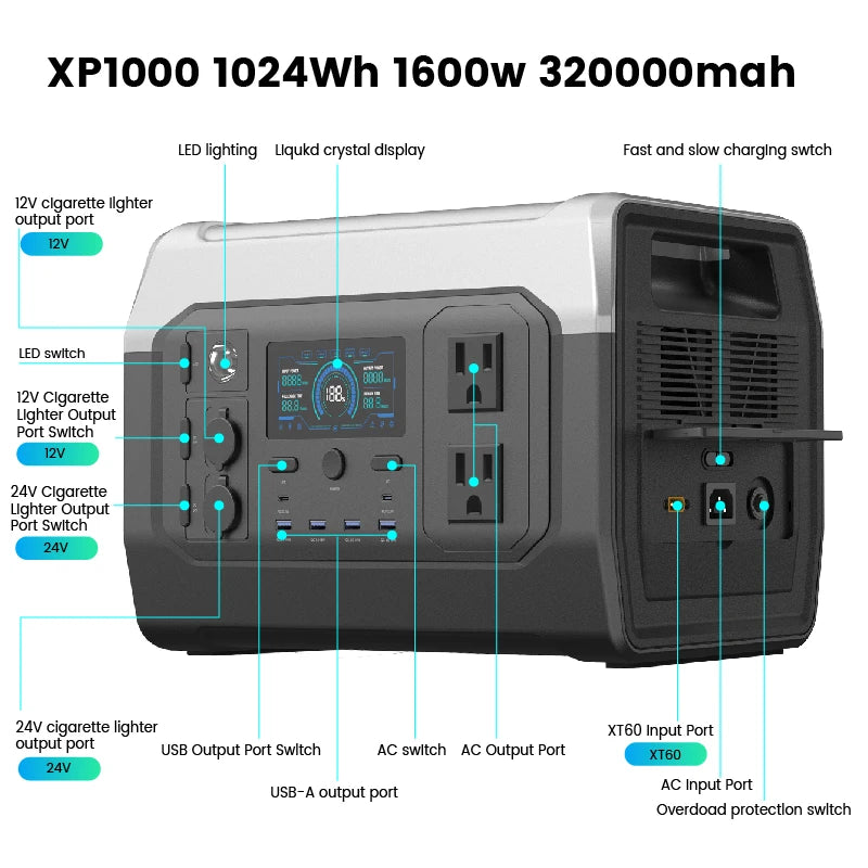 Ctolity XP1000 1024Wh 1600w Portable Power Station for Camping, UPS Function, Lifepo4 Battery, One Hour Fast Full Charing