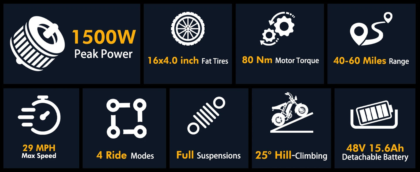 Bodywel M16 Off-Road Electric Bike for Adults 1500W Motor 48V 15AH Battery Fat Tire Mountain Moped Ebike All-Terrain Motorcycle
