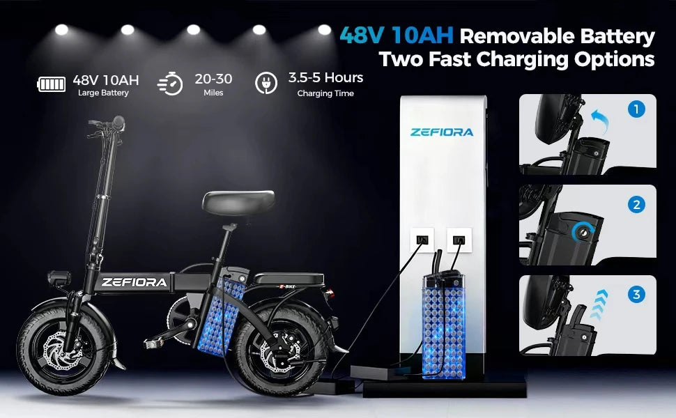 City Commuting Ebike,Limited Stock Upgrade 2026 New Arrival Latest Design,Certified UL2849 Factory Original Free Local Shipping