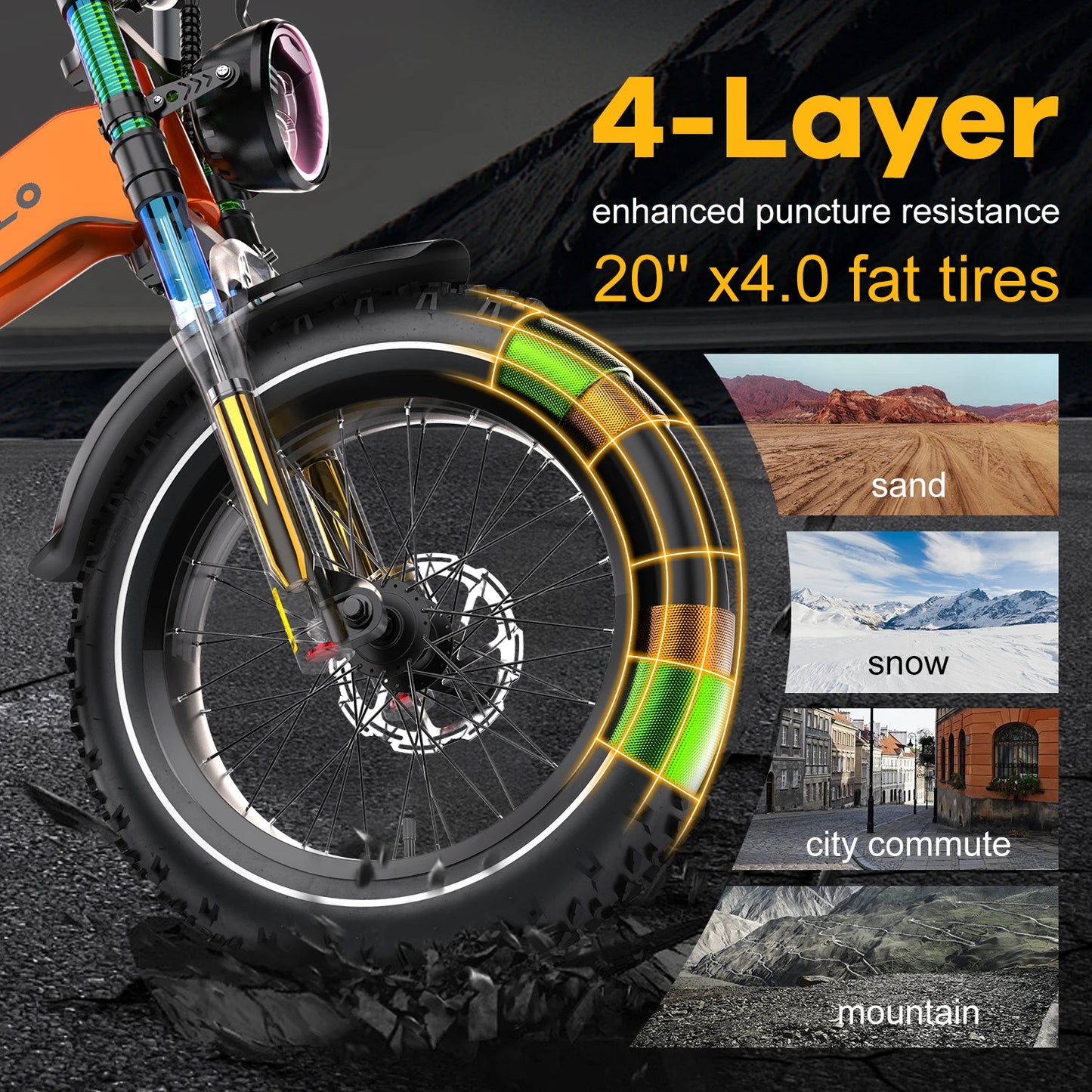 Cybervelo 20” Fat Tire 2000W Peak Motor Luxury Foldable ebike,48V Removable Battery E Bicycle, 35+ MPH 100+Miles Long Range EK6