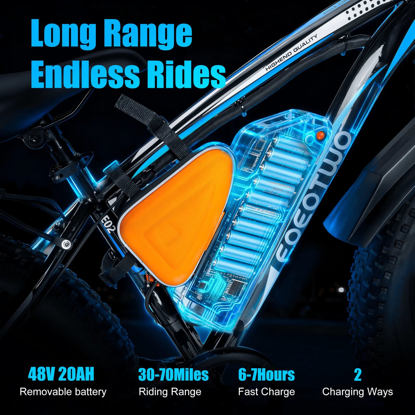 EOEOTWO Electric Bike,1500W Peak Ebikes for Adults, 26'' Fat Tire Best Ebike for Men, 70 Miles with 960Wh Battery, 25-30MPH Max Speed Bicycles, 330LB Capacity