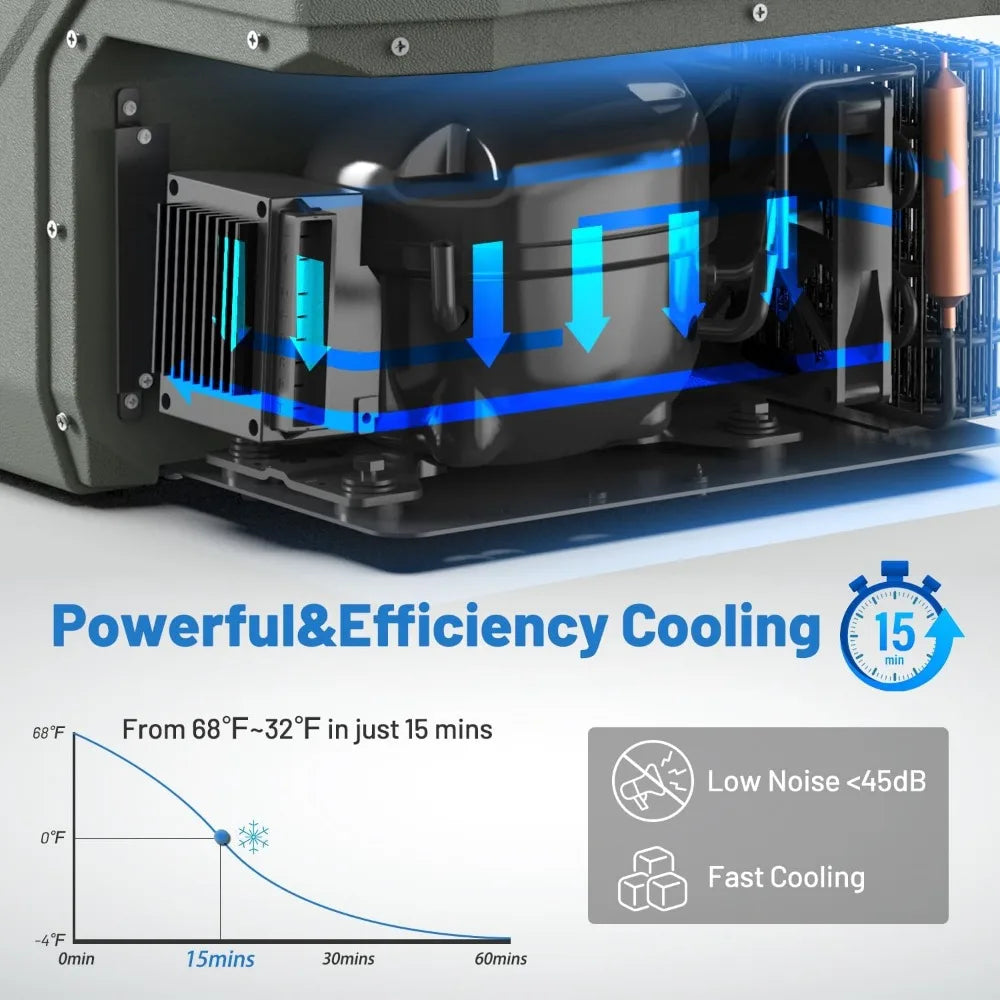 Portable 12V Car Refrigerator 12 24V DC For Truck RV Camp