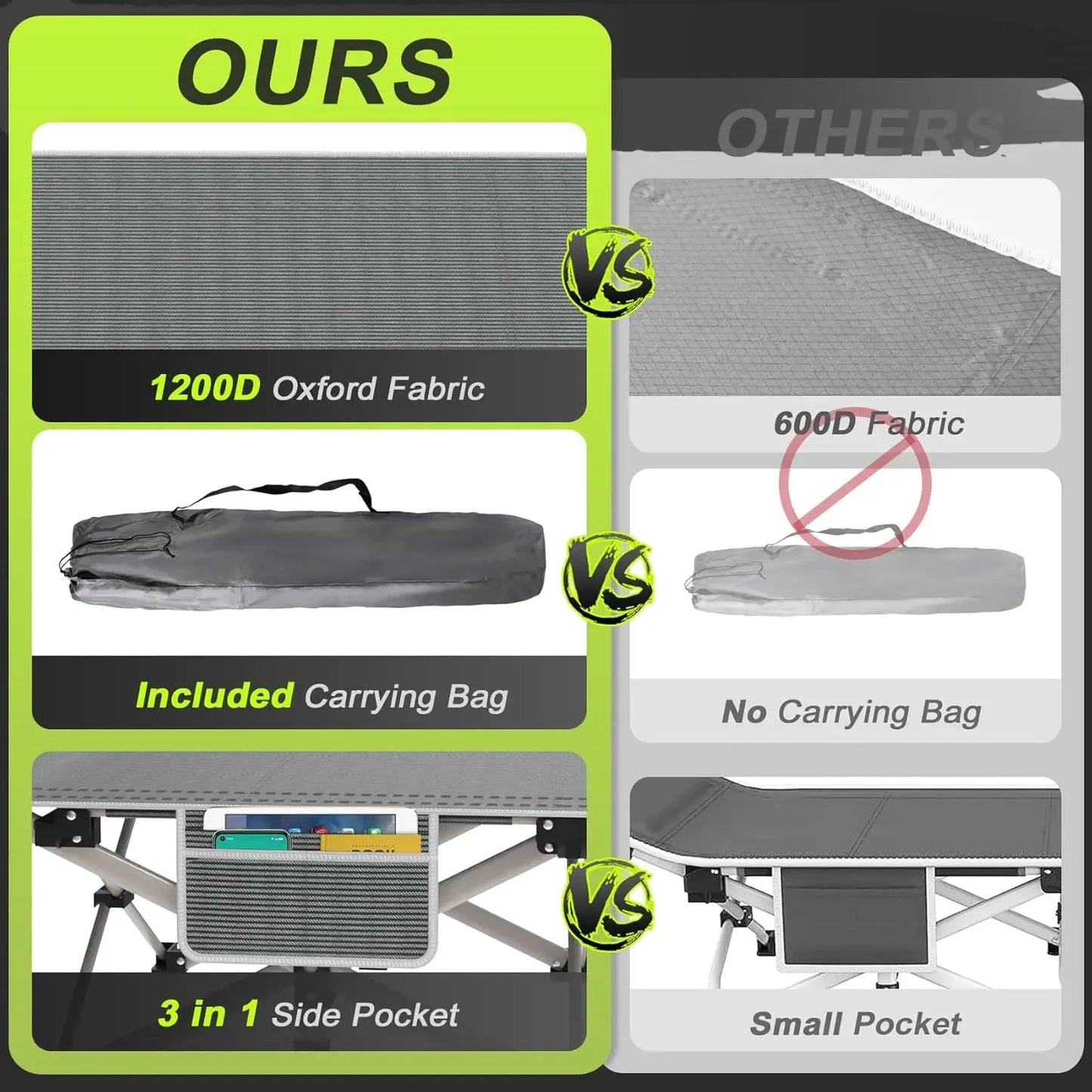 promotion-Camping Cot, Folding Camping Cot Bed for Adults Sleeping 1200D Double Layer Oxford Portable Folding Outdoor Cots