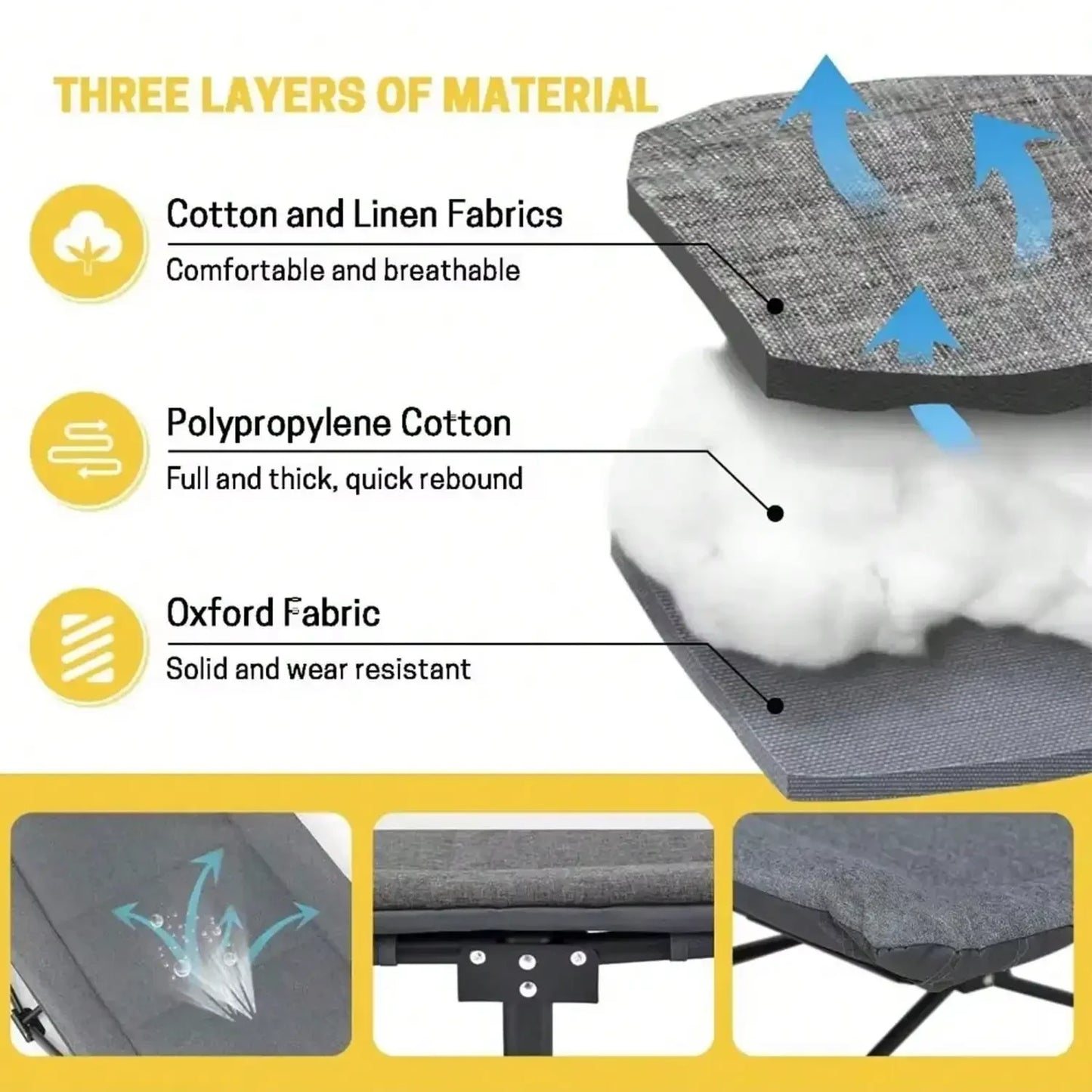 Hign-Concerned Camping Cot With Thick Pad And Side Pockets