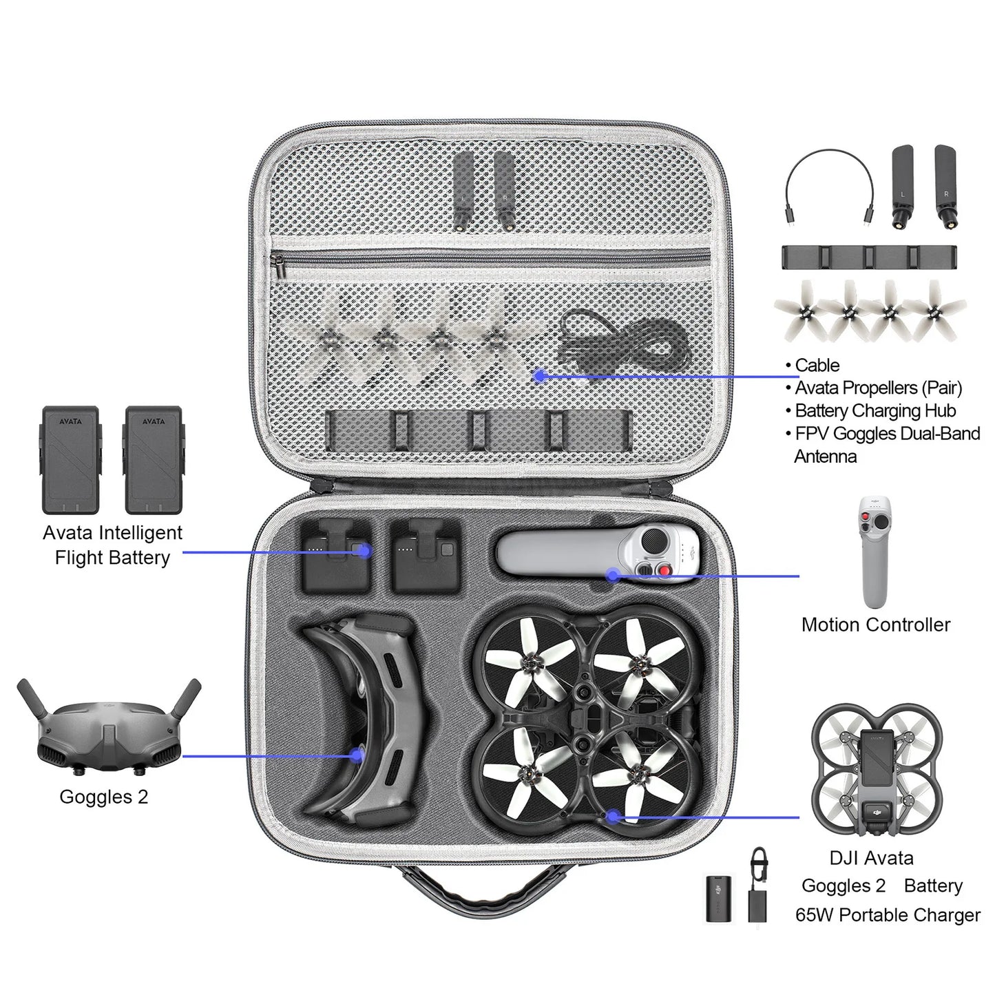 PU Carrying Case Adjustable Strap Waterproof Carrying Handbag Portable Flying Glasses Bags Drone Accessories for DJI Avata