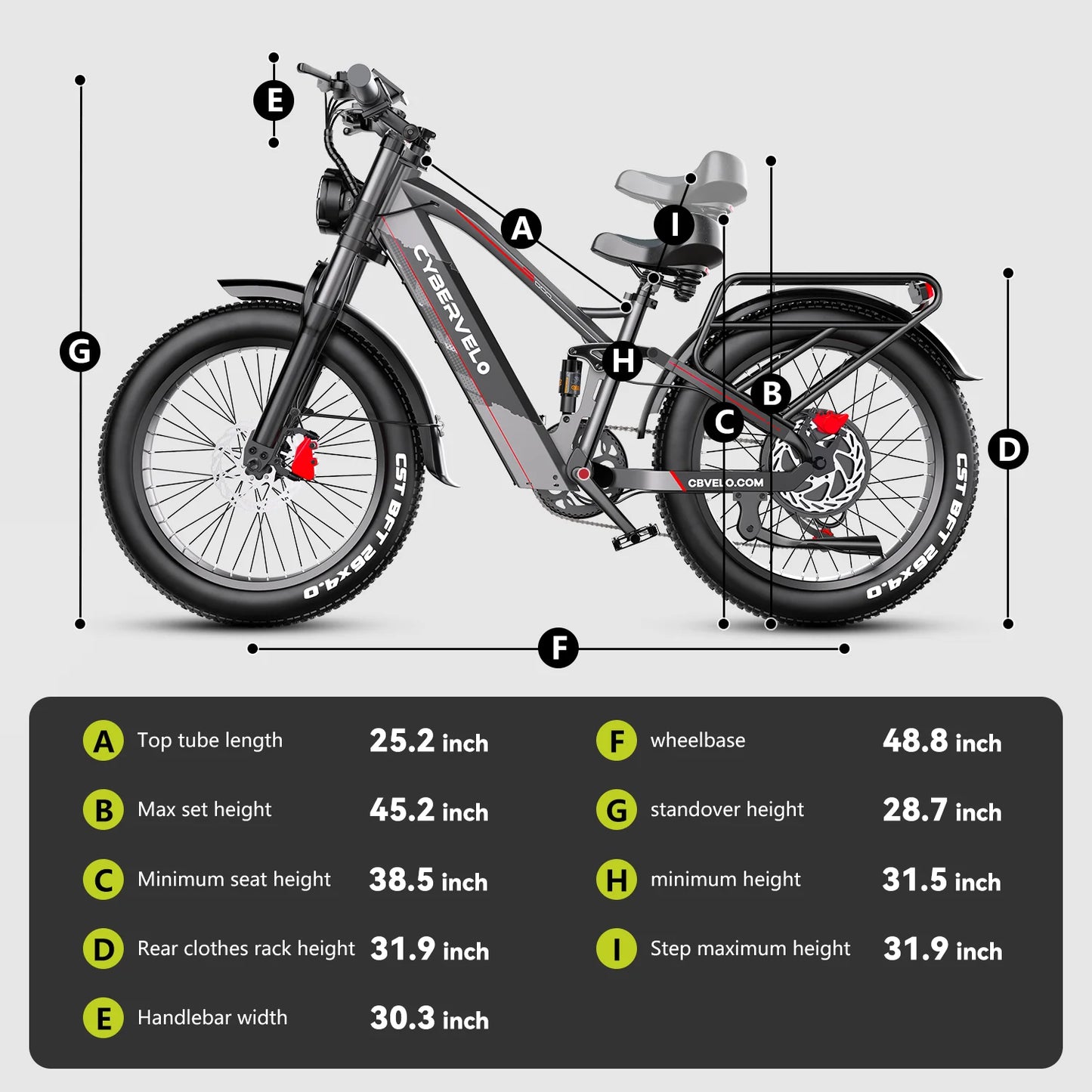 Cybervelo Strong Power Ebike, 5000W Motor Off Road Electric Bike, 100 Miles Long Range, 26"x4.0” Fat Tire, 60V 50Ah Big Battery EK9