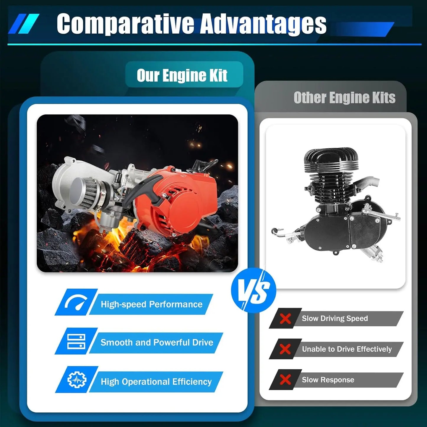 49cc 50cc 2 Stroke Racing Gasoline Engine Single Cylinder Pull Start Motor for Dirt Bike Pocket Bike ATV Scooters Engine Kits