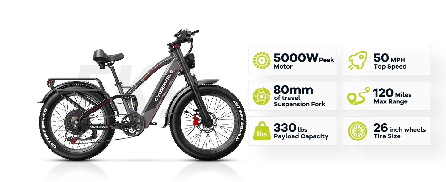Cybervelo Strong Power Ebike, 5000W Motor Off Road Electric Bike, 100 Miles Long Range, 26"x4.0” Fat Tire, 60V 50Ah Big Battery EK9