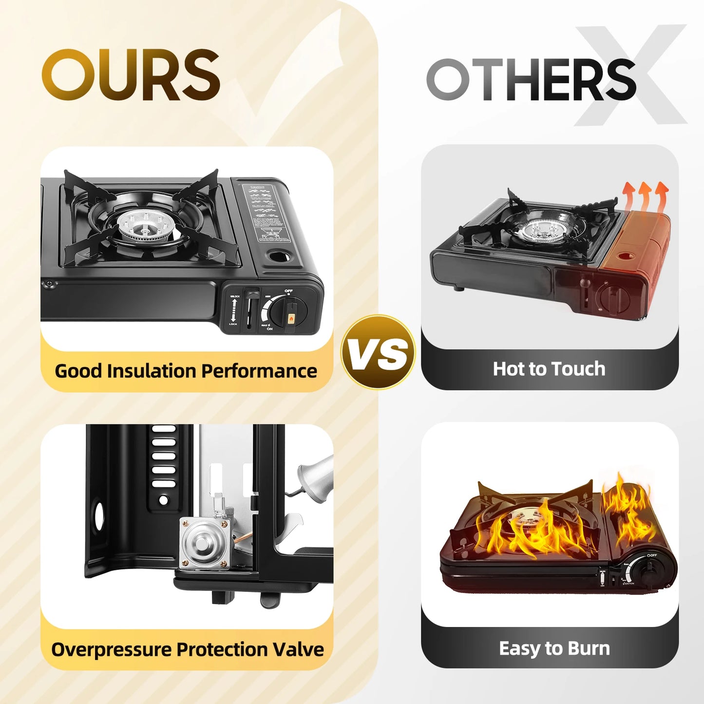 Camping Stove Dual Burner W/Grill Tray & Storage Case Portable Outdoor Cooking Gear for Picnic BBQ Hiking